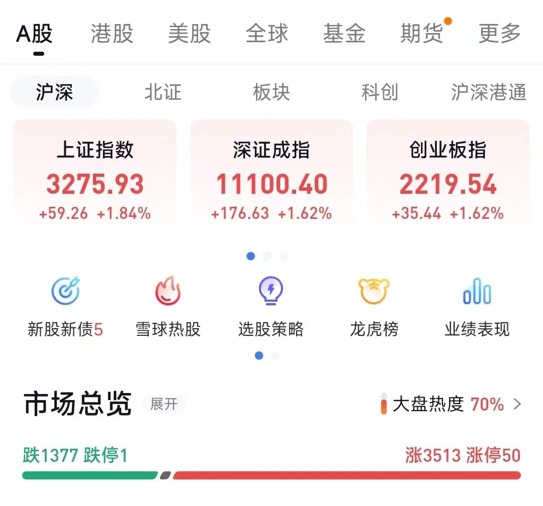 中信证券+行情软件_中信行情证券软件怎么样_中信证券行情工具有用吗