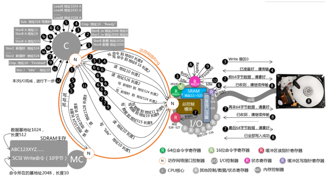 电脑软件安全系统怎么关闭_电脑系统安全软件_电脑系统安全软件哪个好