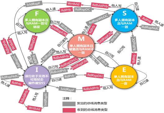 电脑系统安全软件_电脑系统安全软件哪个好_电脑软件安全系统怎么关闭