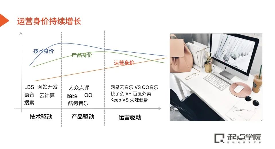 面试转岗_面试技巧转岗难吗_转岗面试技巧