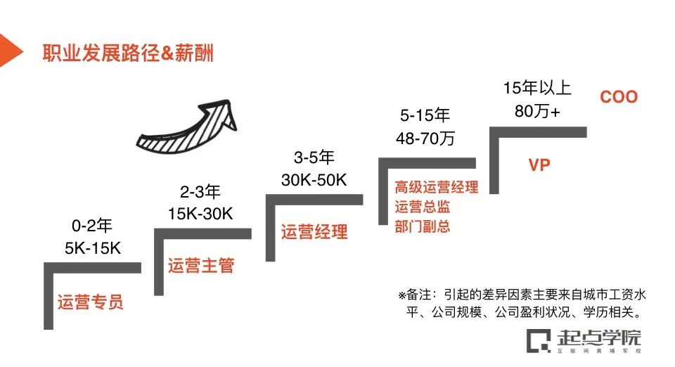 转岗面试技巧_面试转岗_面试技巧转岗难吗