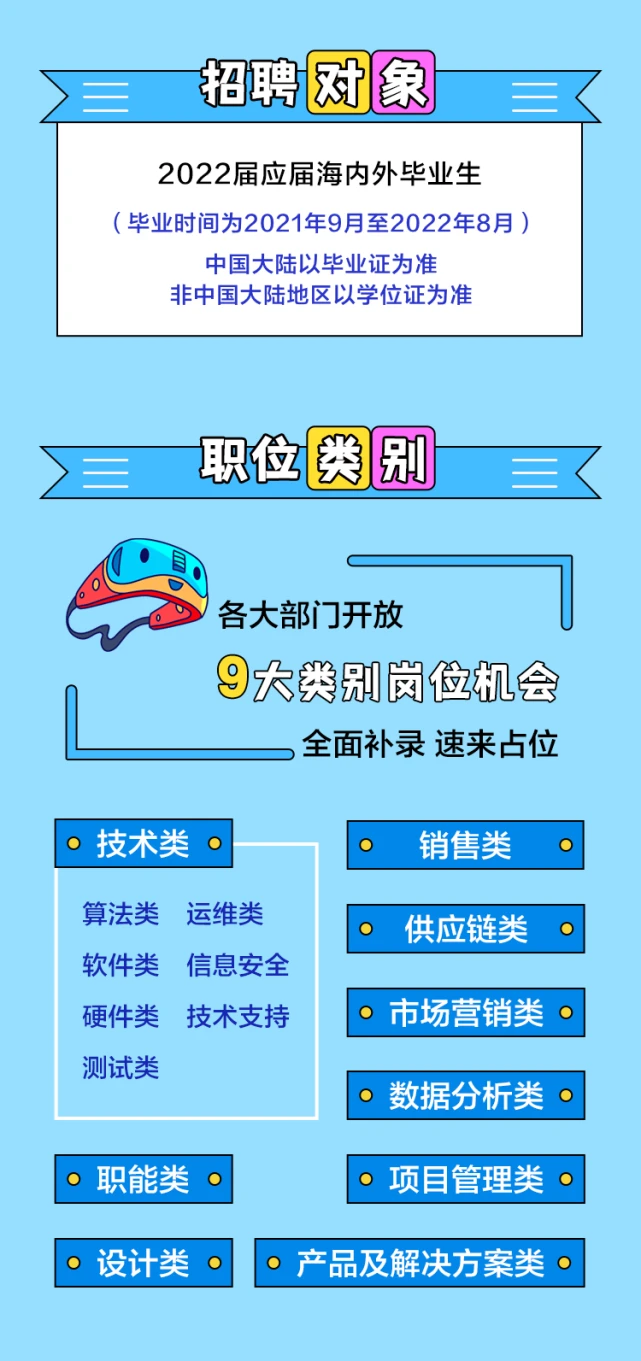 成都交通服务同城招聘网_成都公共交通招聘_成都交通运输招聘