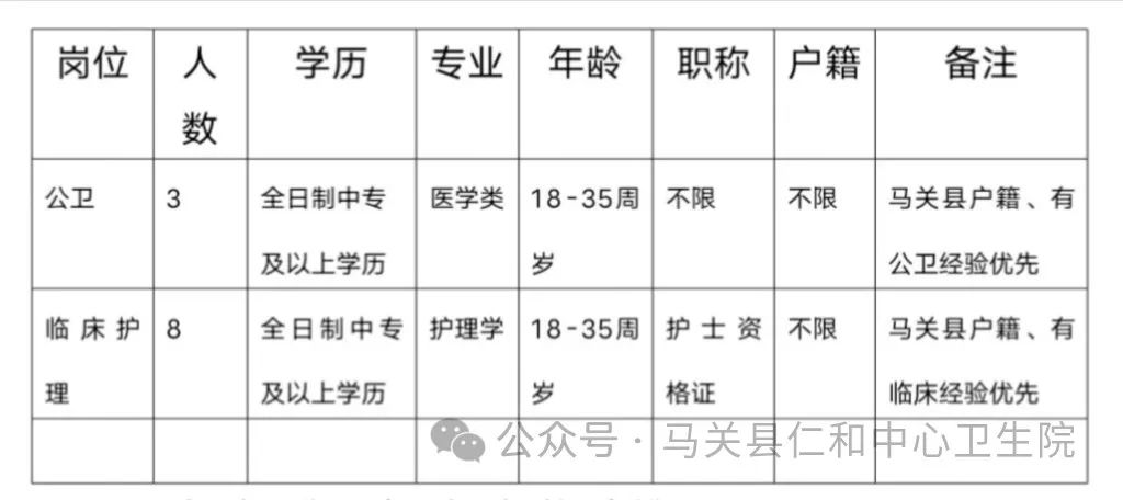 文山仁和苑二期户型图__文山市仁和苑属于哪个社区