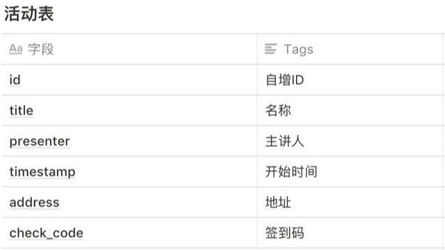 短信定时发送软件_sms短信群发定时短信软件_定时群发信息软件