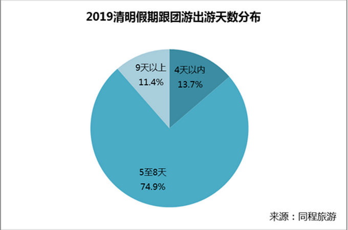 国内旅游_冬天适合去哪里旅游国内_春节期间适合去哪里旅游国内