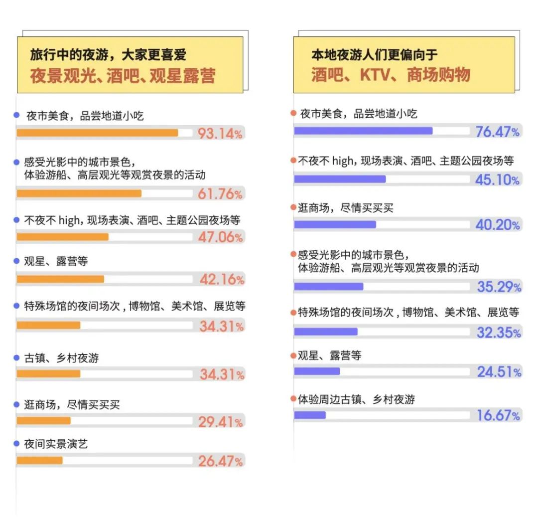 西湖旅游攻略马蜂窝_西湖风景区攻略_西湖马贼分布图