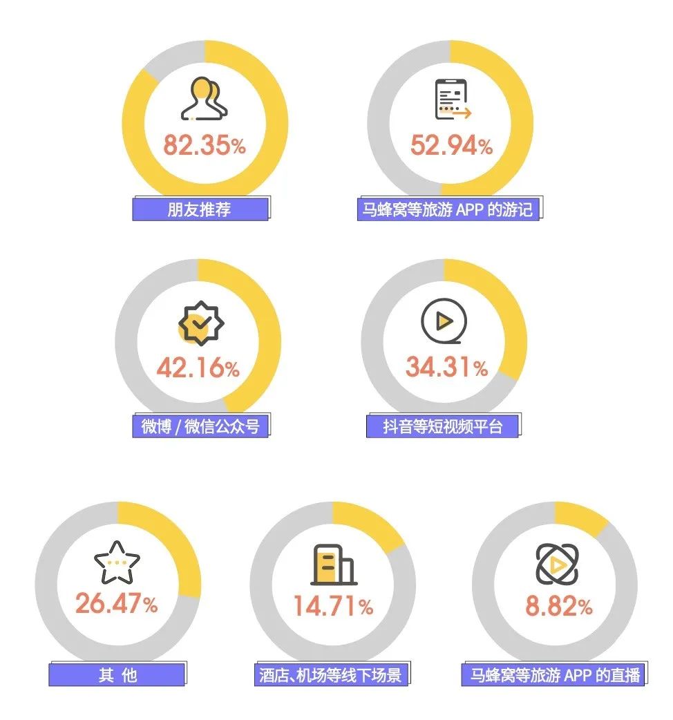 西湖风景区攻略_西湖旅游攻略马蜂窝_西湖马贼分布图