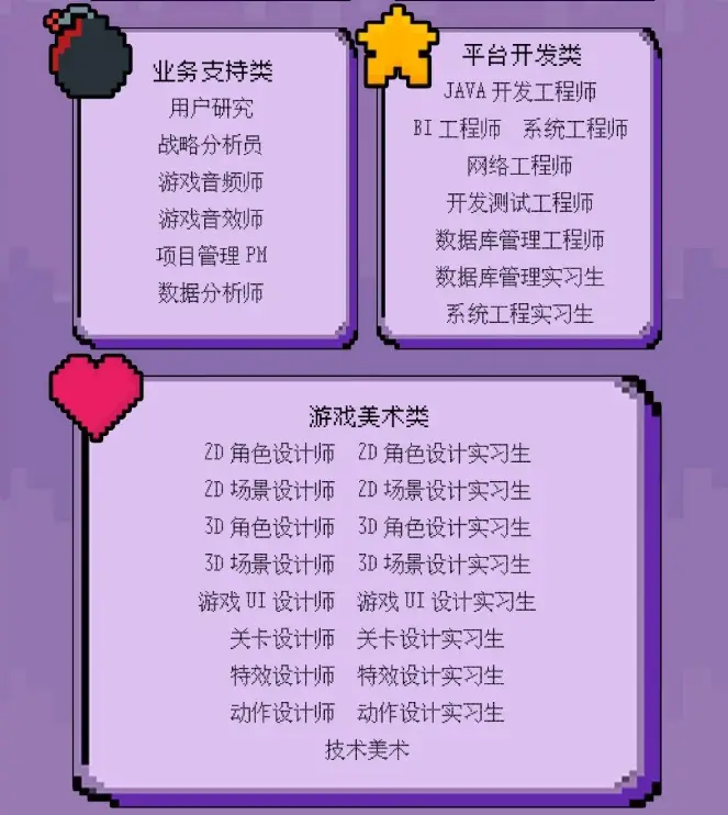 邛崃在线造价员招聘_双流造价员招聘_造价人员招聘信息