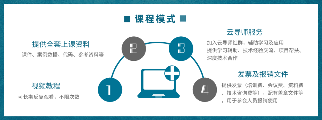 未来清单软件教程_未来清单计价软件视频_清单教程未来软件下载