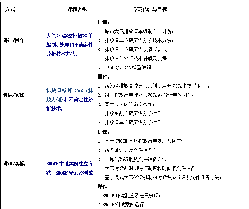 清单教程未来软件下载_未来清单计价软件视频_未来清单软件教程