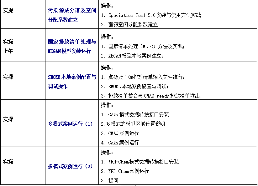 未来清单计价软件视频_未来清单软件教程_清单教程未来软件下载