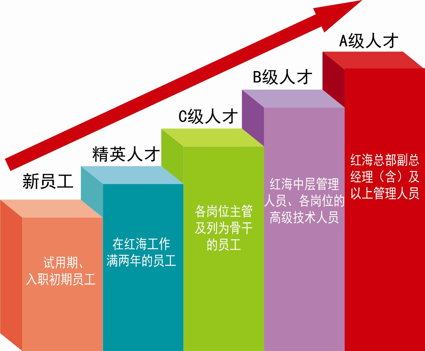 药学事业单位面试100题_事业单位招聘药学面试技巧_药学事业编面试专业知识