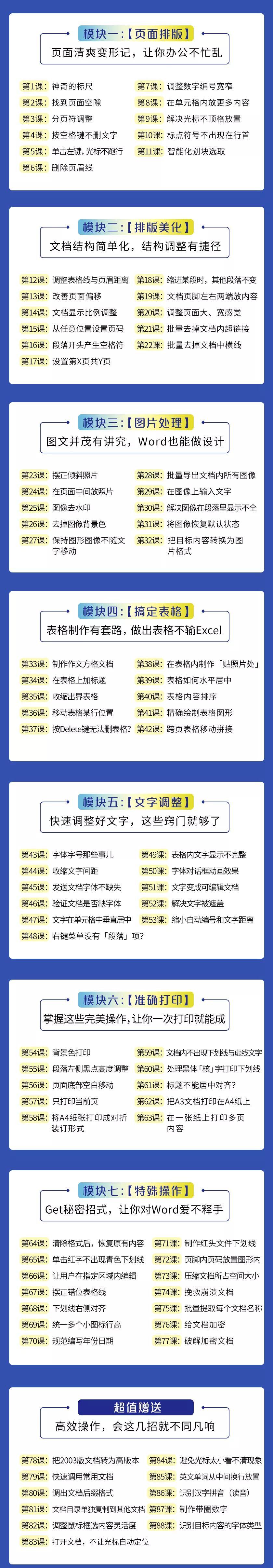 办公软件word零基础教学_word办公室软件教程视频_word办公室软件教程