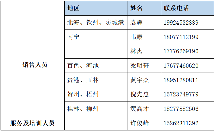 软件教程app_计算软件怎么做_算王软件教程