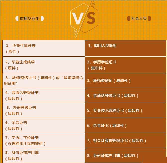 云和招聘_云和招聘信息_云和招聘驾驶员县城内送货