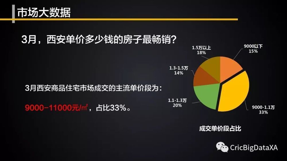 郑州最新房产信息_郑州房产消息_郑州房产信息网新楼盘