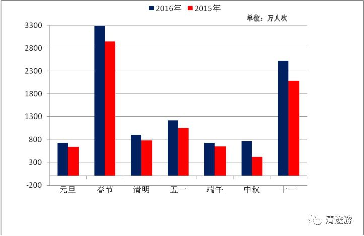 三峡游玩攻略_旅游攻略三峡_游三峡的攻略