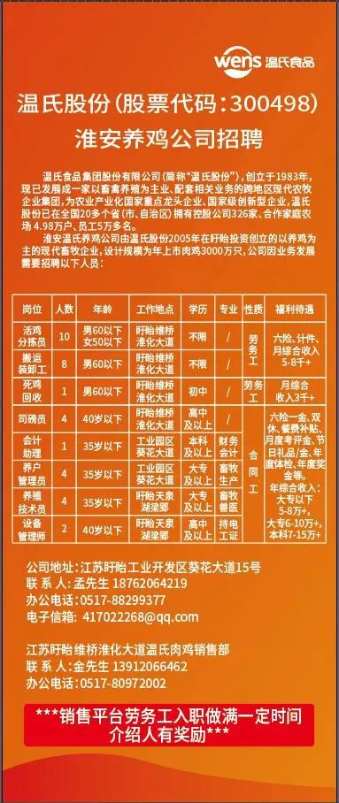 造价人员招聘信息_造价工程师招聘启事_邛崃在线造价员招聘