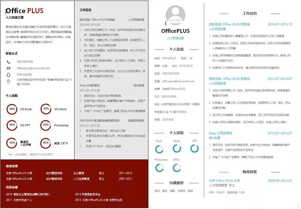 人力资源经理简历模板_人力资源部经理简历模板_人力资源经理简历工作描述