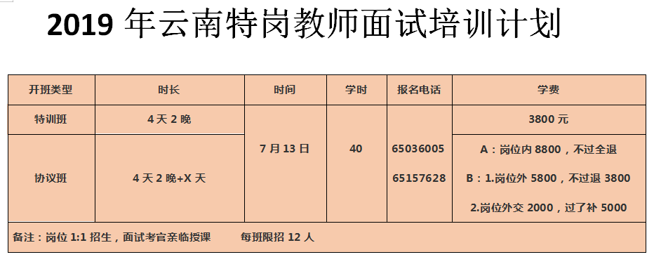 特岗教师的面试_特岗教师面试官都是什么人_特岗教师面试技巧