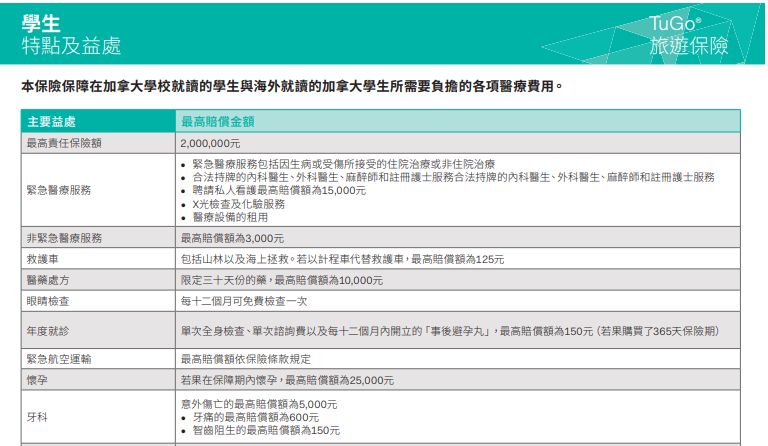 国外旅游医疗保险哪个好_境外旅游医疗险_国外旅游医疗保险