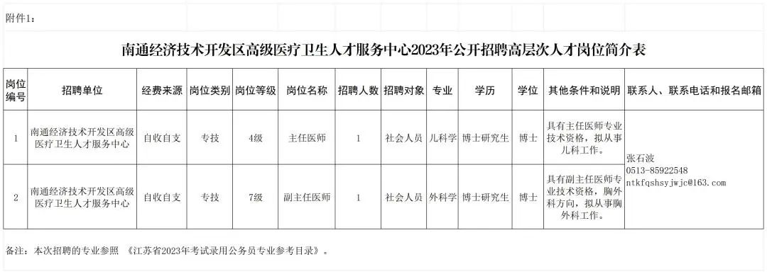 招聘信息免费发布_招聘_招聘网