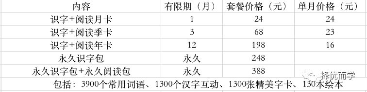 小学写字软件_小学生练字软件_小学练字app