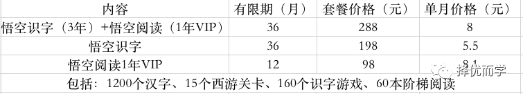 小学写字软件_小学生练字软件_小学练字app