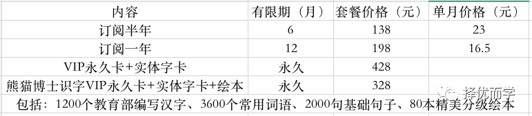 小学练字app_小学生练字软件_小学写字软件