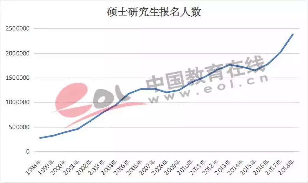 现在的90后在职场的真实状态_90后职场人_90后 职场心态