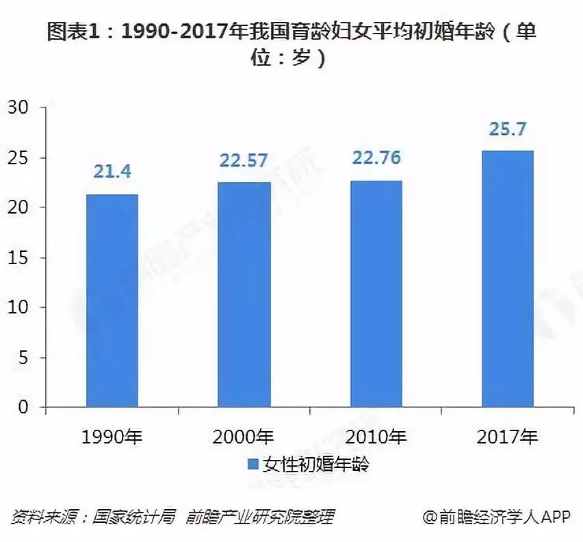 90后职场人_现在的90后在职场的真实状态_90后 职场心态