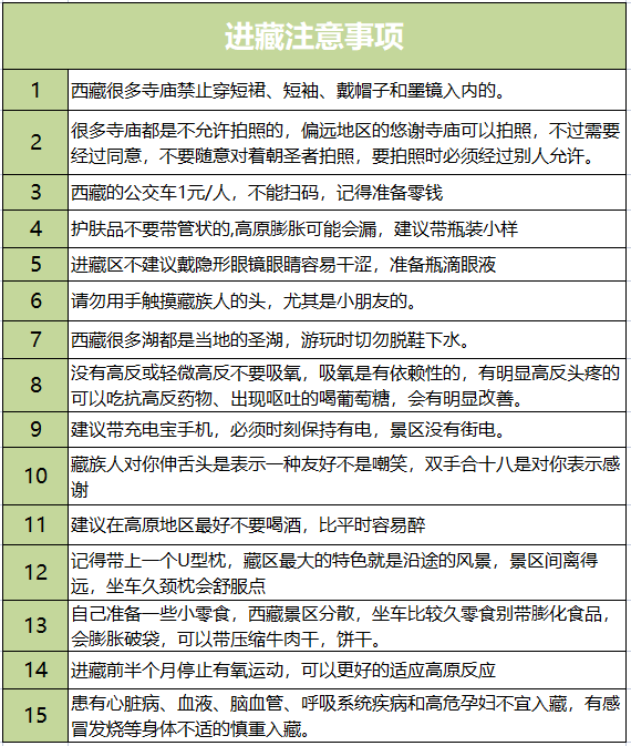 好玩拉萨景点有哪些_拉萨游玩景点_拉萨好玩的景点