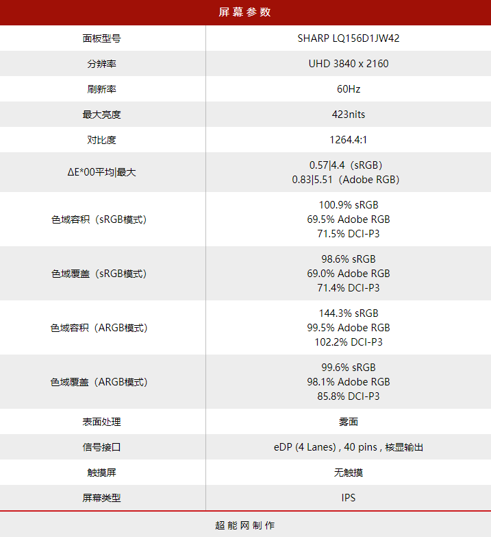 笔记本校准电池容量软件叫什么_笔记本电脑电池校准软件_笔记本电池容量校准软件