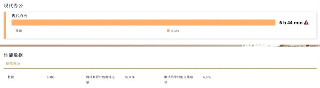 笔记本电池容量校准软件_笔记本电脑电池校准软件_笔记本校准电池容量软件叫什么