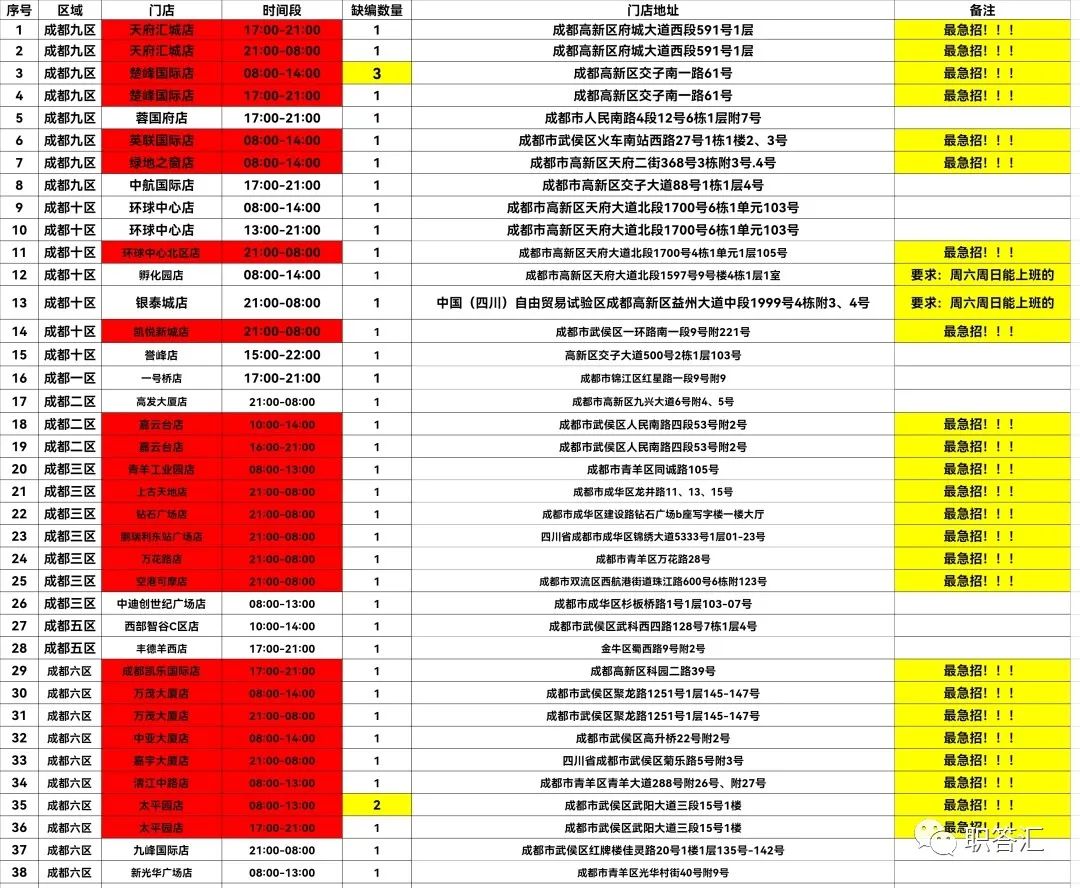 龙泉兼职工作招聘信息_龙泉兼职群_龙泉兼职