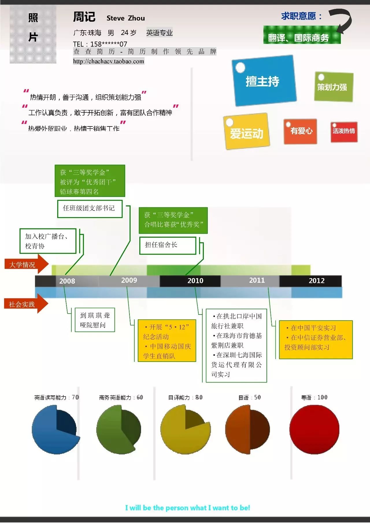 新颖简历模板_新颖简历模板图片_新颖的简历模板