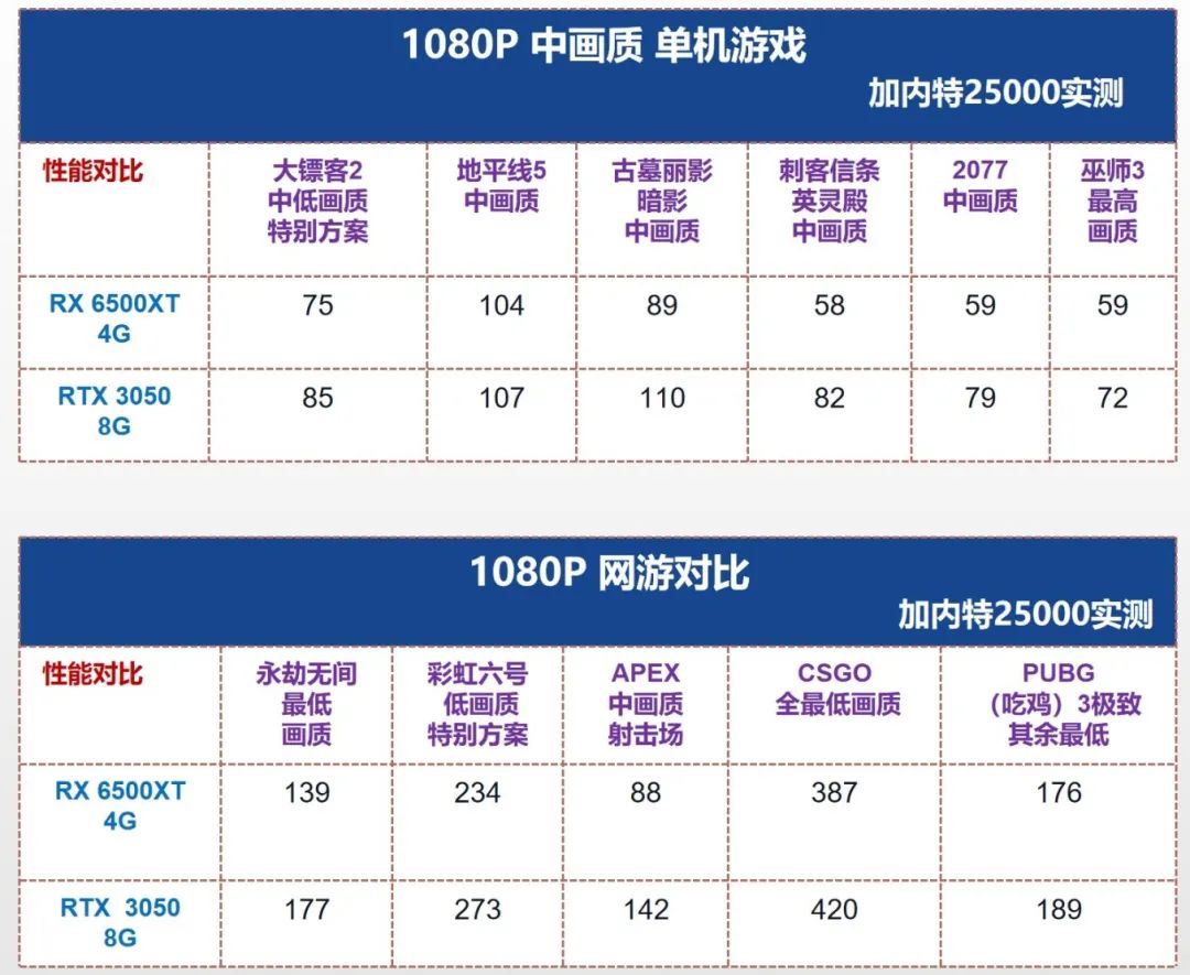 微星的显卡超频软件_超频显卡教程微星软件怎么用_微星显卡超频软件教程