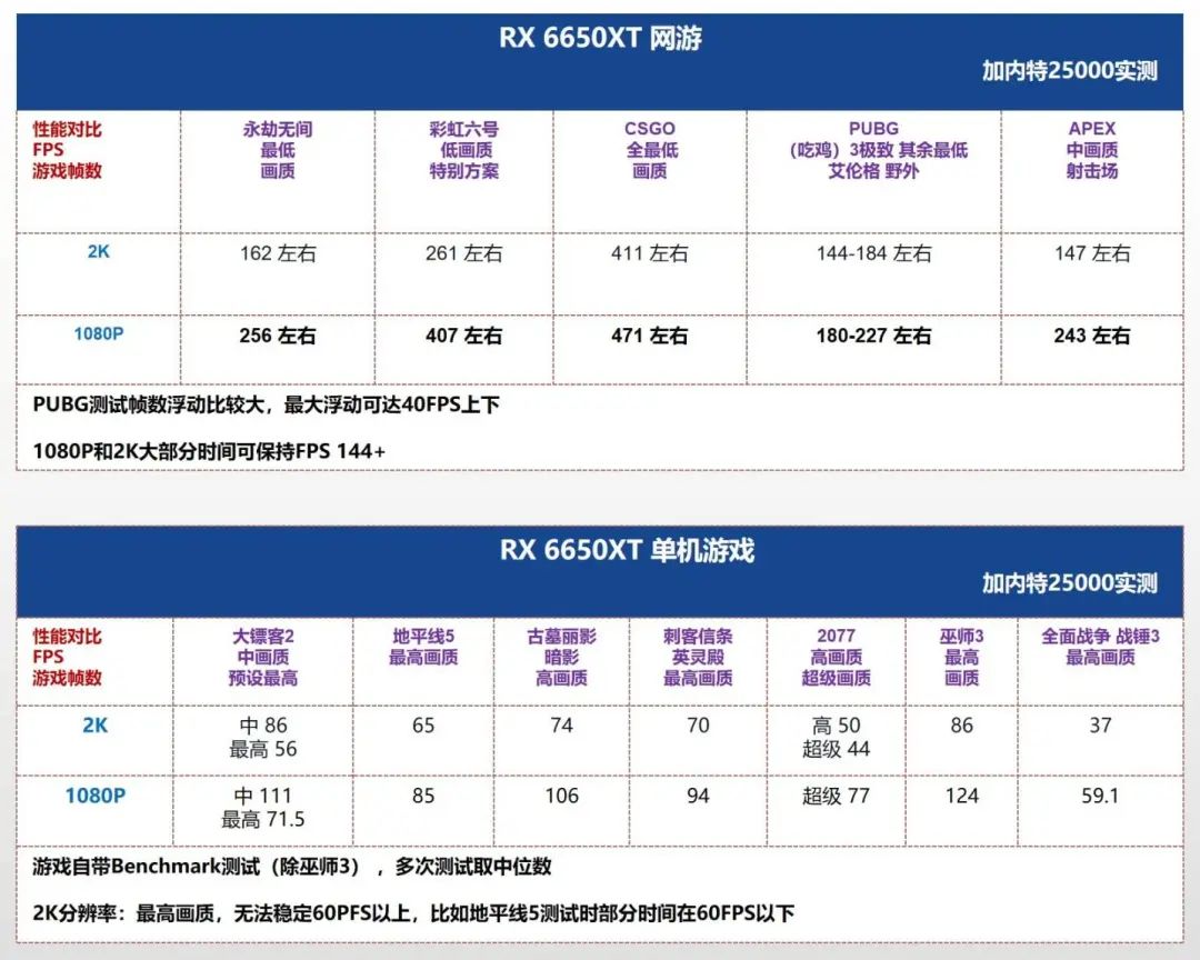 微星显卡超频软件教程_微星的显卡超频软件_超频显卡教程微星软件怎么用