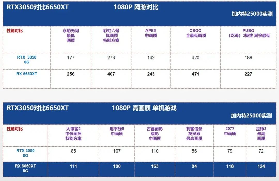 微星显卡超频软件教程_微星的显卡超频软件_超频显卡教程微星软件怎么用