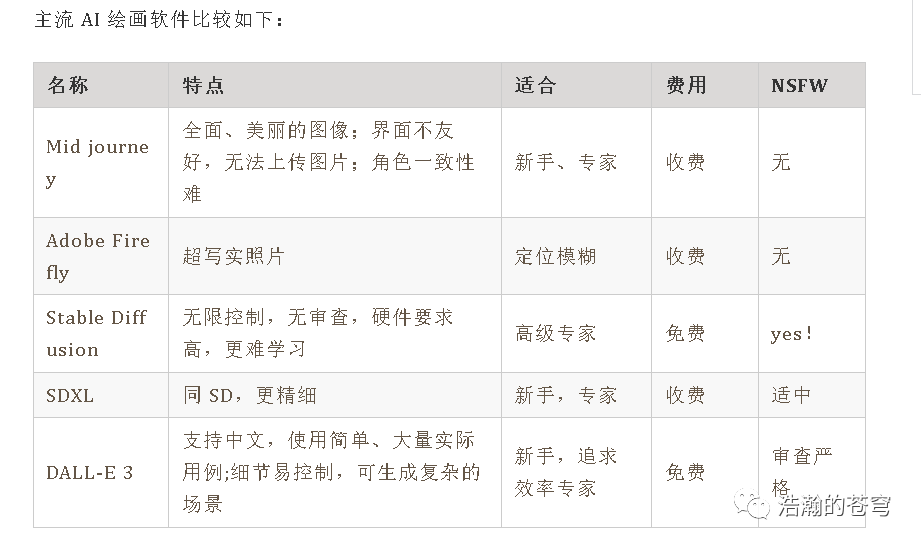 苍穹教程软件下载安装_苍穹软件教程_苍穹软件操作手册