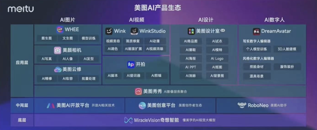 studio美图软件怎么用_做教程图用什么软件_studio美图软件教程