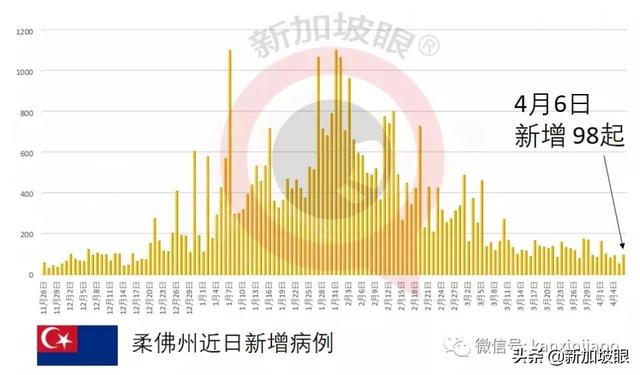 2020国外旅游_2022国外旅游_1月国外旅游