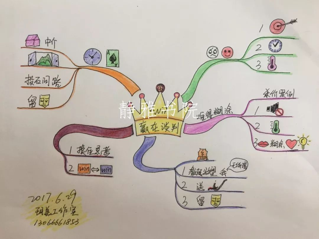 职场书籍读后感1000字左右_职场读后感大全_赢在职场读后感