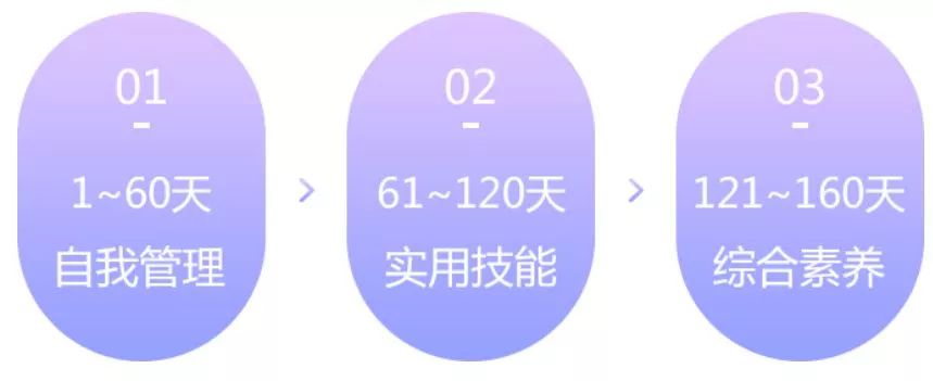 赢在职场读后感_职场书籍读后感1000字左右_职场读后感大全