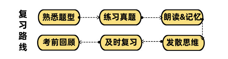 面试技巧和自我介绍_面试技巧_面试技巧和注意事项