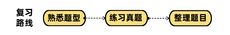 面试技巧和自我介绍_面试技巧和注意事项_面试技巧