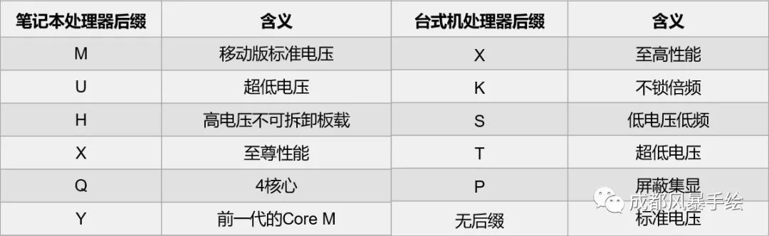 微星显卡超频_微星显卡超频软件教程_超频显卡教程微星软件怎么用