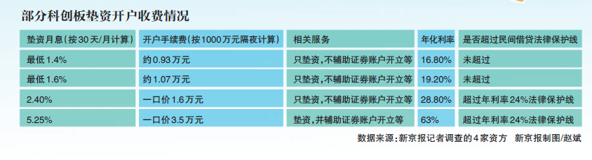 广发证券开户有什么风险_开户骗局广发证券是真的吗_广发证券开户骗局