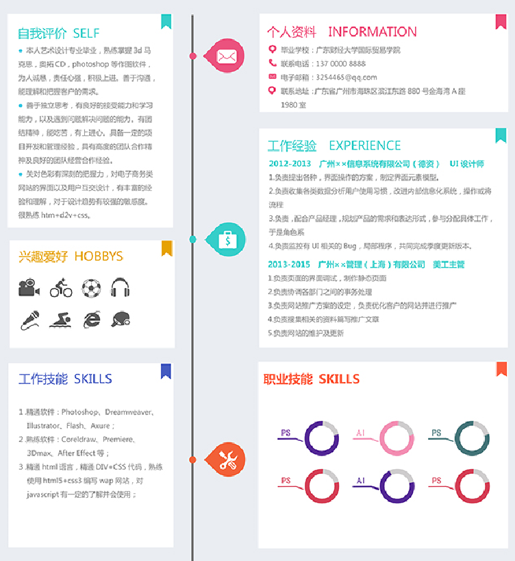 求学简历模板自荐书_求学简历自我评价怎么写_简历求学模板自荐书500字