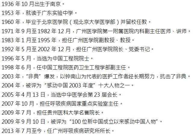 简历求学模板自荐书500字_求学简历自我评价怎么写_求学简历模板自荐书